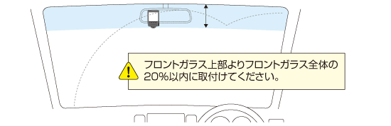 フロントガラス取付時の注意